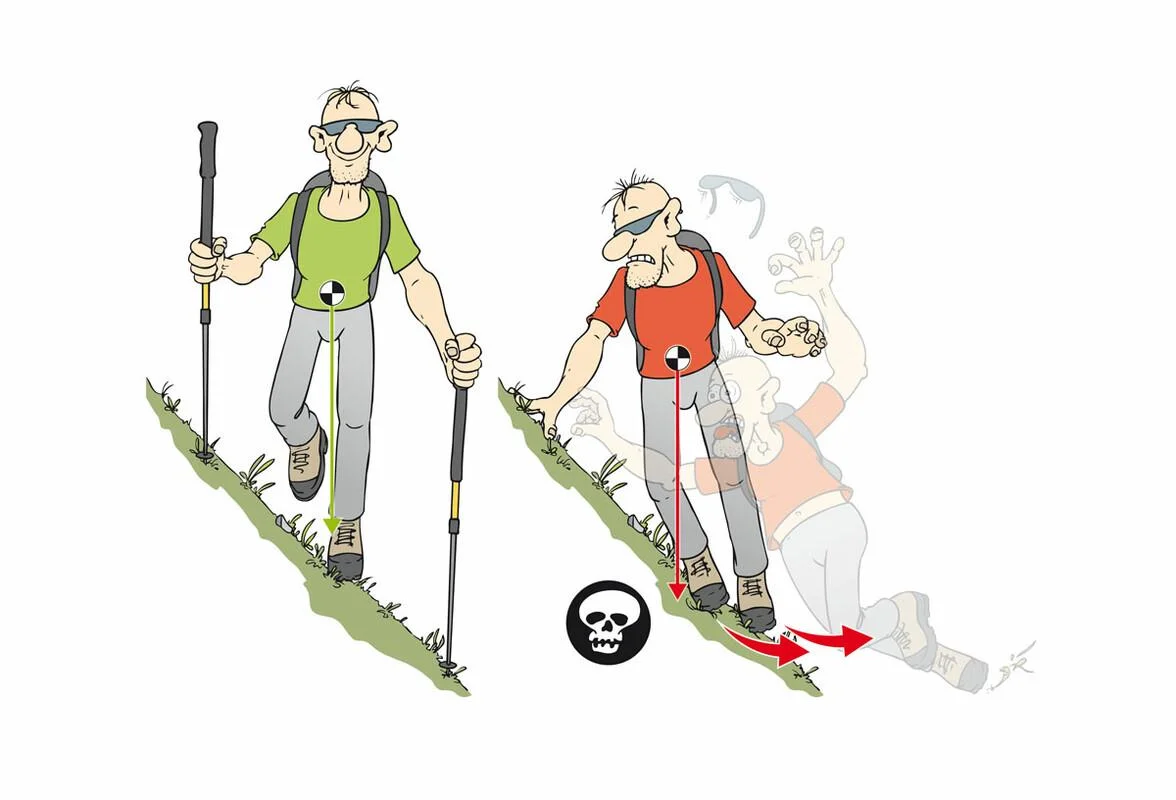 © Deutscher Alpenverein